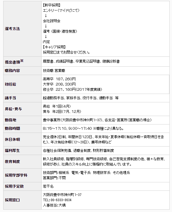 ���HOKUYO������UST-05LN