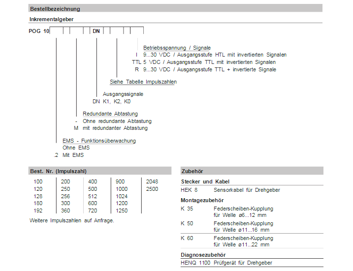 �����{POG 10.DN 1024 L+DSL.E���a��