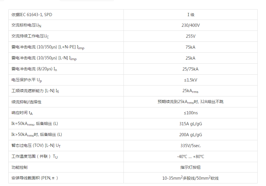 ��DEHN��ϵ��DG M TNC CI 275 FM��ӿ���o(h��)��