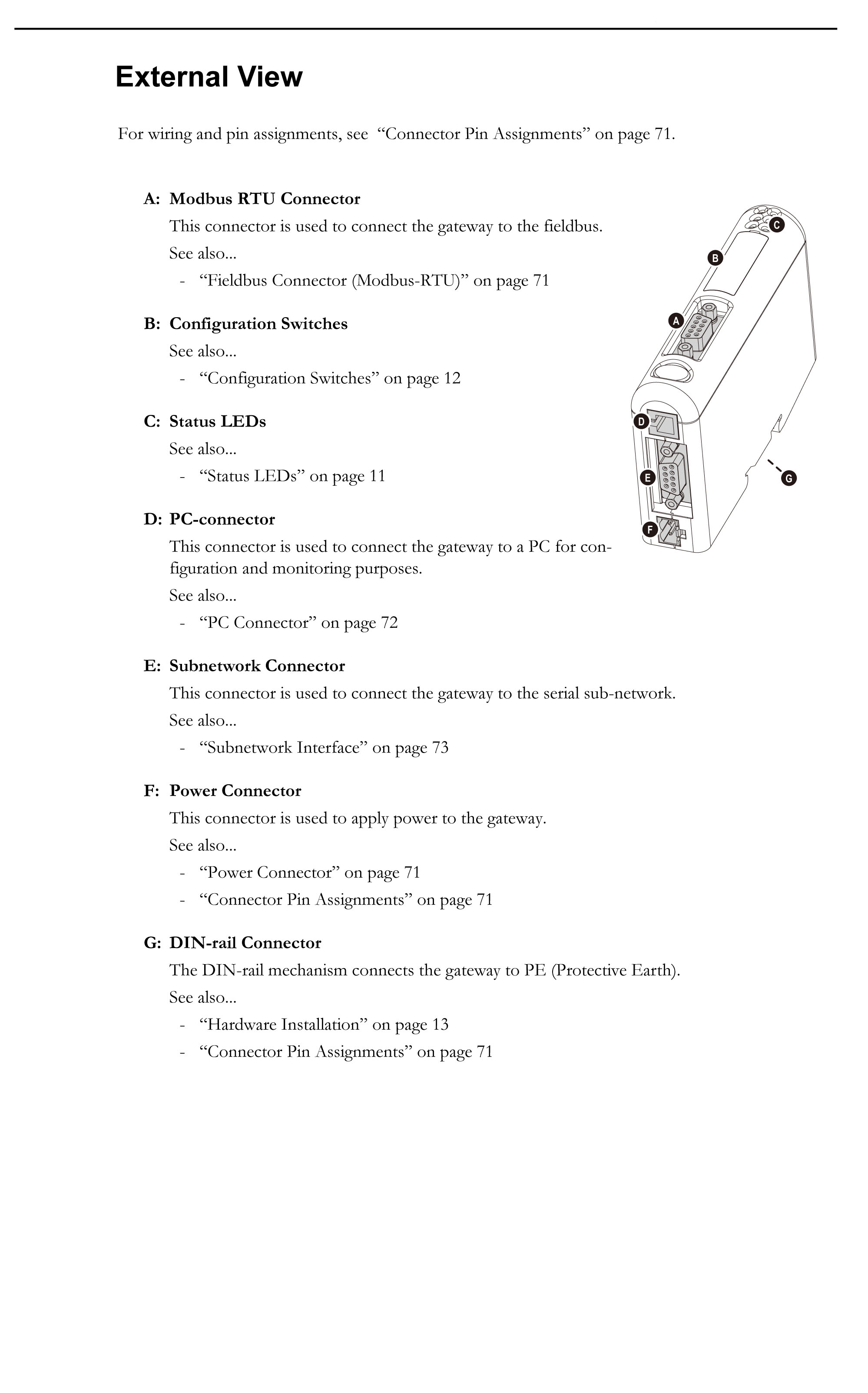 ���ANYBUS�W�PAB6604-C