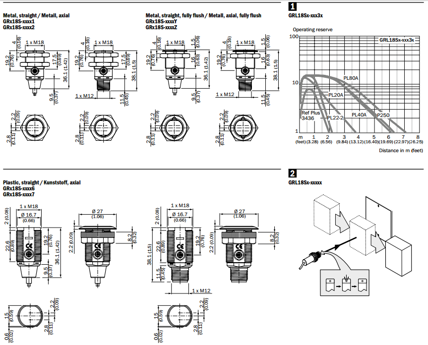 SICK����GRL18S-F2331�A���ι�늂�����